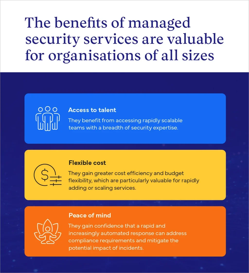 benefits of managed security services
